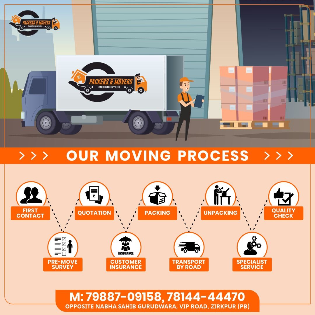 Cynor Packers and Movers